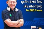 คุยกับบัญชา EP.131: กิจการ SME 16,000 แห่งในไทย เสี่ยงปิดกิจการ