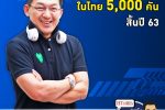 คุยกับบัญชา EP.111: ยอดขายรถยนต์ไฟฟ้าในไทยมีแววทะลุ 5,000 คันสิ้นปี