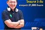 คุยกับบัญชา EP.261: การบินไทยขาดทุนดิ่งเหว กว่า 21,000 ล้านบาท