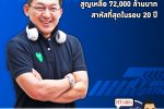 คุยกับบัญชา EP.506: โรคระบาดเล่นงานวงการโฆษณาไทยสาหัสที่สุดในรอบ 20 ปี