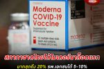 สภากาชาดไทยได้รับจัดสรรวัคซีน โมเดอร์นา 20% มากที่สุด รพ.เอกชนได้เฉลี่ย 5-10%
