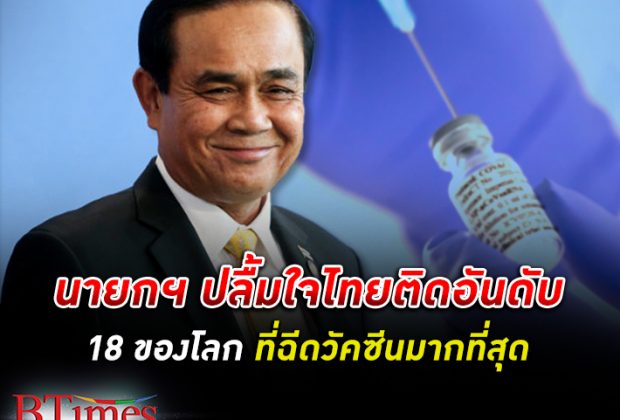 นายกฯ ปลื้มใจไทยติดอันดับที่ 18 โลก ฉีด วัคซีน โควิดมากที่สุด มียอดสะสมกว่า 80 ล้านโดส