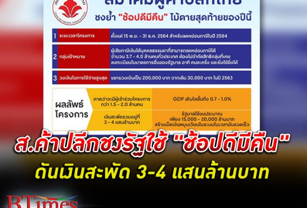 สมาคมผู้ค้าปลีกไทย ชงรัฐกลับมาใช้มาตรการ'ช้อปดีมีคืน' คาดจะดันเงินสะพัด 3-4 แสนล้านบาท