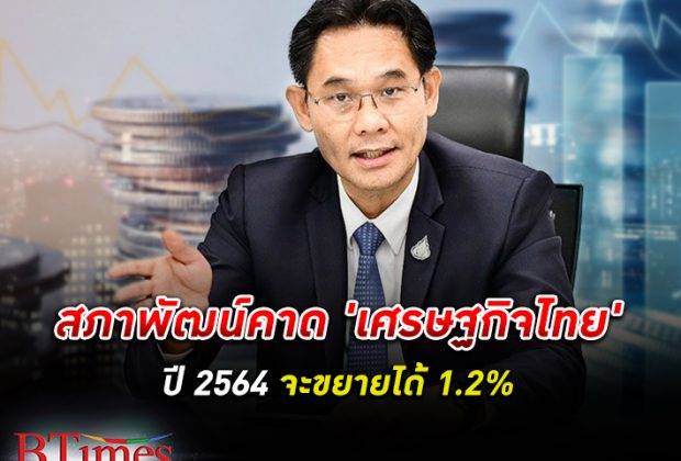 สภาพัฒน์ คาด เศรษฐกิจไทย ปี 64 โตได้ 1.2% หลังไตรมาส 3 ติดลบจากการระบาดของโควิด