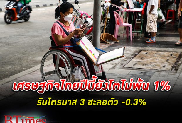 เศรษฐกิจไทย ทั้งปีนี้ยังโตไม่พ้น 1% รับไตรมาส 3 ชะลอตัว -0.3% โควิด-19 กลับมาระบาดในต่างประเทศทั่วโลก