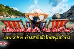 กสิกรไทย เจ้าแรกปรับ จีดีพีไทย เศรษฐกิจไทย ปีเสือขึ้นแตะ 2.9% ยอดต่างชาติเข้าไทยพุ่งเกือบเท่าตัว