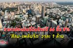 ราคาประเมิน ที่ดิน ใหม่ทั่วเมืองไทยปี 66 ขึ้น 8% สีลม-เพลินจิต แพงสุดในไทยวาละ 1 ล้าน