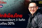 คนไทยจ่ายแพงไม่จบ ผักชีเมืองกรุงขึ้นราคาเงียบๆ 3 วันติดเกือบ 30% l คุยกับบัญชา l 28 มิถุนายน 2565