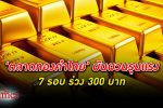 ตลาด ทองคำ ไทยร่วงผันผวน 7 รอบ ร่วงแรง 300 บาท ทองรูปพรรณหลุด 31,000 บาท