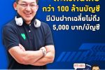 เมื่อแบงก์ชาติเปิดเผยว่า คนไทยส่วนใหญ่มีเงินฝากติดบัญชีเฉลี่ยไม่ถึง 5,000 บาท l คุยกับบัญชา EP.739 l 21 กรกฎาคม 2565
