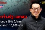 ช็อคค่าจ้างลูกจ้างรัฐ-เอกชน รับต่ำหมื่นบาทบนเศรษฐกิจไทยแบบนึ้ l คุยกับบัญชา l 20 กรกฎาคม 2565