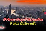 ธุรกิจโรงแรม ในไทยปี 2022 ฟื้นตัวมากขึ้น แต่ต้องพึ่งลูกค้าคนไทยเป็นหลัก