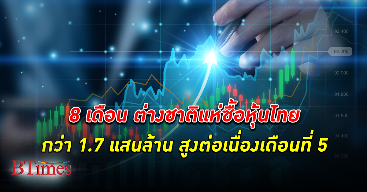 ต่างชาติ ซื้อ หุ้นไทย 8 เดือนรวมกว่า 170,744 ล้านบาท สัดส่วนมูลค่าการซื้อขายสูงสุด