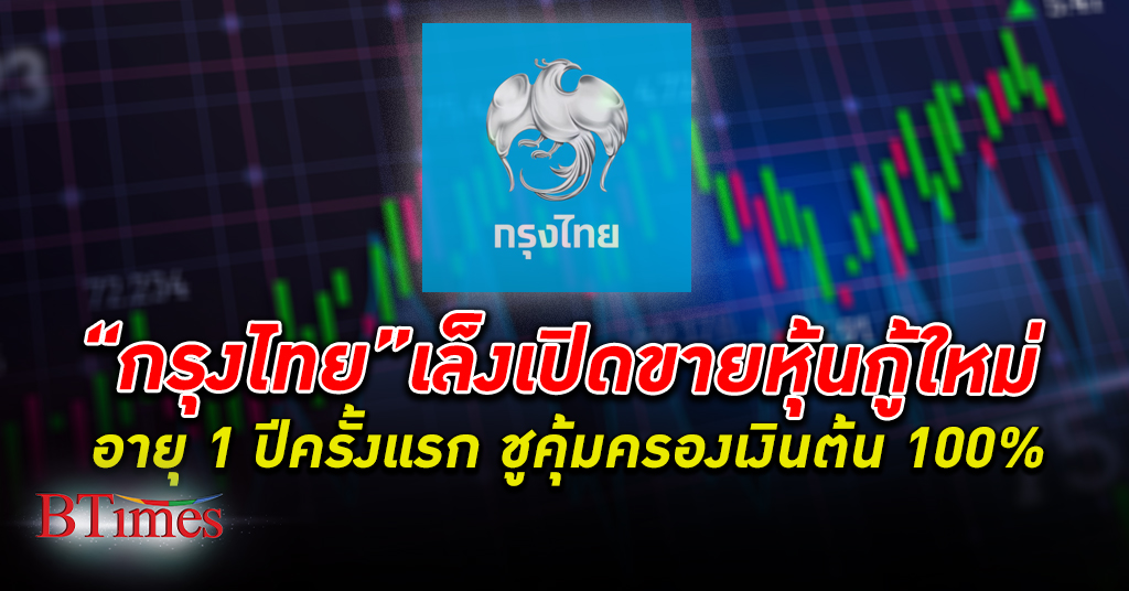 รับตลาดผันผวน!“กรุงไทย” ออก หุ้นกู้ อนุพันธ์อายุ 1 ปีครั้งแรก ดอกเบี้ยคงที่ 1.45% ต่อปี