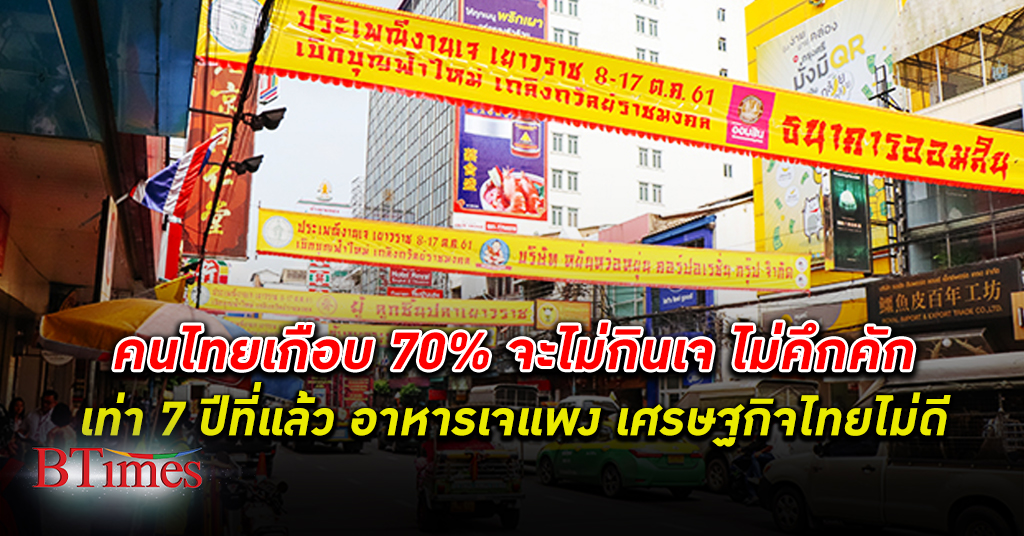 เจแพงเกิน! คนไทยเกินครึ่งจะไม่ กินเจ เหตุผลเดียวอาหารเจแพง เศรษฐกิจแย่