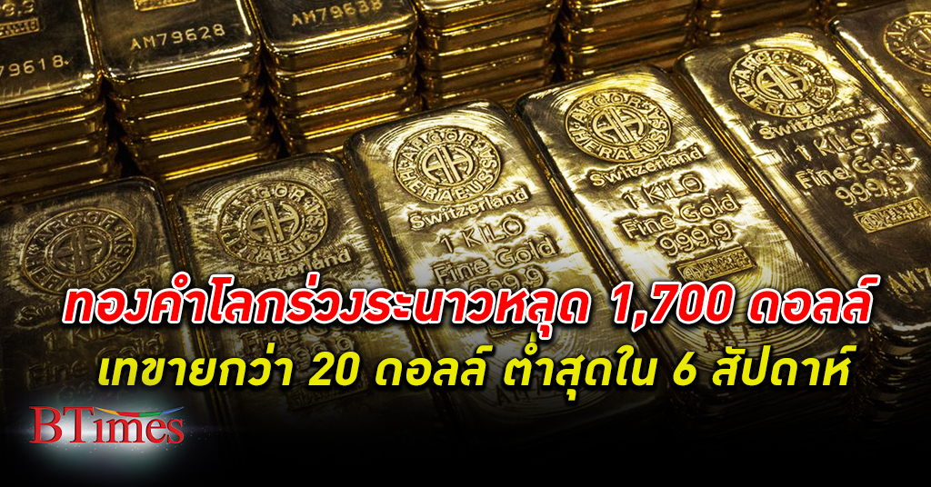 สายทองเซ็ง! ทองคำ ตลาดโลกต่ำสุดใน 1 เดือนครึ่ง ดำดิ่งหลุด 1,700 ดอลล์