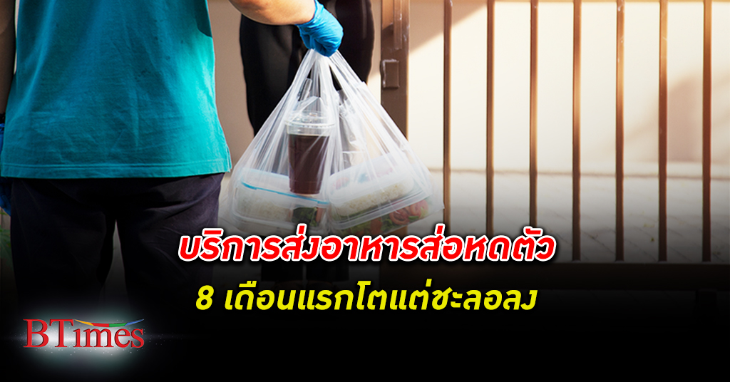 ชีวิตปกติ! บริการส่งอาหาร ในไทยส่อหดตัวแรงช่วงปลายปี 2565 ผ่าน 8 เดือนแรกโตแต่ชะลอตัว