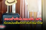 โรงแรม ทรงๆ! ยอดเข้าพักโรงแรมในไทยเกือบถึง 50% กังวล เงินเฟ้อ ตัดกำลังทัวร์ท่องเที่ยว