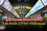 สมาคมมีเดียเอเยนซี่ ประเมินอุตสาหกรรม สื่อโฆษณา ในไทยปี 65 มีแนวโน้มฟื้น คาดโต 2.1-5%