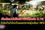เวิลด์แบงก์ ปรับเป้าหมาย จีพีดีไทย เศรษฐกิจไทย โต 3.1% พร้อมจับตาหนี้ครัวเรือน สถานการณ์เงินเฟ้อ