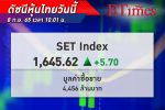หุ้นไทย เปิดตลาดวันนี้ ปรับ +5.70 จุด ดัชนีอยู่ที่ 1,645 จุด