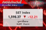 เปิดตลาดปรับลง! หุ้นไทย เปิดวันนี้ปรับลง 12.21 จุด ที่ 1,598 จุด