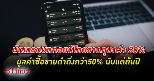 นักเทรดบิทคอยน์ในไทยส่วนใหญ่ขาดทุนกว่า 50% มูลค่าเทรดในไทยดำดิ่งกว่า 50%