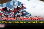 รายงานชี้มี คนไทย แค่ 25% ที่พร้อม ซื้อบ้าน อีก 47% เก็บเงินได้เพียงครึ่งทาง
