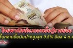 ธนาคารไทยพาณิชย์ ประกาศคงอัตราดอกเบี้ยเงินกู้ สำหรับลูกค้ารายย่อยพร้อมปรับขึ้น ดอกเบี้ย