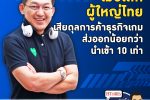 คนไทยเล่นเกมมันส์ สั่งนำเข้าสูงกว่าส่งออก เสียดุลการค้าเกม 10 เท่า | คุยกับบัญชา EP.1008 l 23 ก.ย. 65