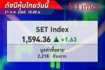 หุ้นไทย เปิดบวก! SET Index เปิดตลาดบวก 1.63 จุด ที่ระดับ 1,594.36 จุด