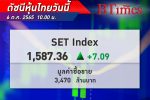 วันนี้มีแกว่งตัว! หุ้นไทยเปิดตลาดวันนี้บวกได้ 7.09 จุด ที่ 1,587.36 จุด