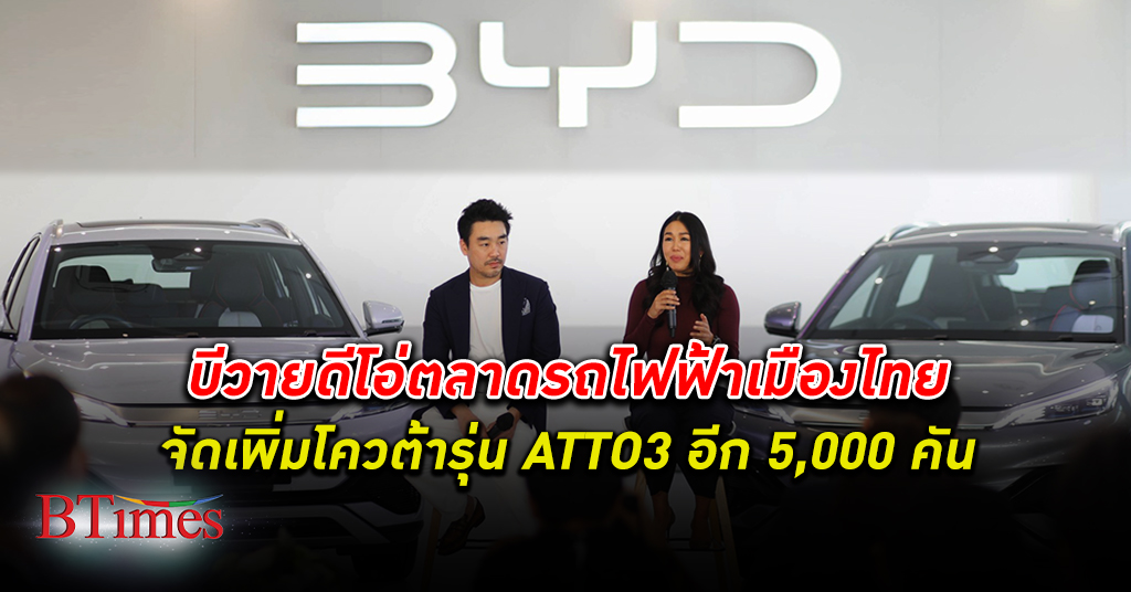 สั่งเพิ่มอีก! บริษัทแม่ไฟเขียวเพิ่ม นำเข้า รถไฟฟ้า บีวายดี รุ่น ATTO3 อีก 5,000 คันมาไทย