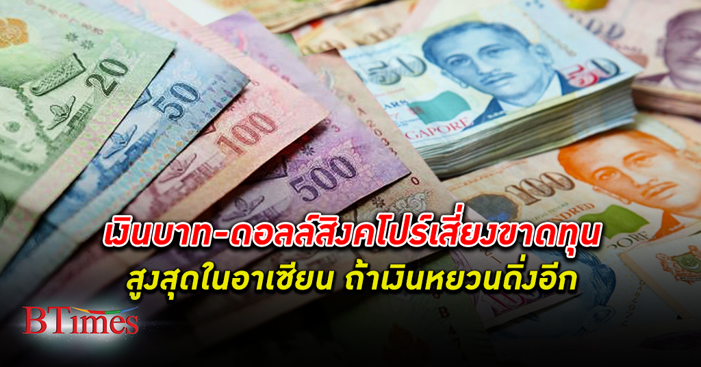 บาทเสี่ยงสูง! เตือน เงินบาท - ดอลลาร์สิงคโปร์ ในอาเซียนเสี่ยงสูงสุดจากเงินหยวนร่วงดำดิ่ง