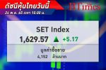 หุ้นไทยยังบวกต่อ! ดัชนี SET Index หุ้นไทย เปิดตลาดวันนี้ +5.17 จุด ดัชนีอยู่ที่ 1,630 จุด