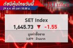 หุ้นไทย เปิดย่อตัว! SET Index เปิดตลาด -1.55 จุด ดัชนีอยู่ที่ 1,646 จุด