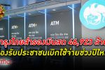 ธนาคารกรุงไทย สำรองเงินสด รองรับการใช้จ่ายของประชาชนช่วงเทศกาล ปีใหม่ 2566