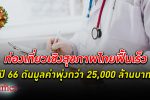 ท่องเที่ยวเชิงสุขภาพ การแพทย์ในไทยฟื้นเร็วปี 66 ดันมูลค่าพุ่งกว่า 25,000 ล้านบาท