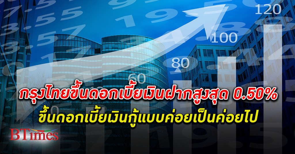 ธนาคารกรุงไทย ปรับขึ้นอัตรา ดอกเบี้ย เงินฝากประจำสูงสุด 0.50% ขึ้นดอกเบี้ยเงินกู้