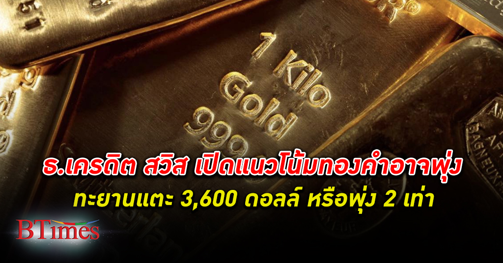 เทรดทองฟัง! ธนาคารเครดิต สวิส ชี้ ทองคำ โลกมีลุ้นถึง 3,600 ดอลล์