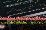 บล. โกลเบล็ก ประเมิน หุ้นไทย สัปดาห์นี้ผันผวน กังวลเศรษฐกิจสหรัฐเข้าสู่ภาวะถดถอย