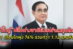 “นายกฯ ตู่ ประยุทธ์”ปลื้มตัวเลข ต่างชาติ ลงทุน ในไทย 11 เดือน โต 74% รวมกว่า 1.12 แสนล้านบาท