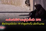 ไร้บ้านพุ่ง! หลังโรค โควิด-19 ผ่อนคลาย ลง คนไทย ไร้บ้าน ไม่มีบ้าน อยู่พุ่งถึง 30%