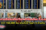 ปีนี้เบาะๆ! จีน พร้อมบุก เที่ยวไทย พีคสุดมีนาคม 150,000 คน รวมทั้งปีนี้จีนมา 5 ล้านคน