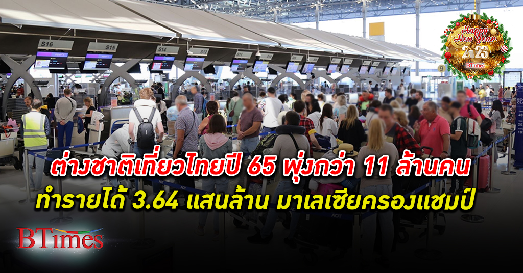 ยอด นักท่องเที่ยวต่างชาติ เที่ยวไทยปี 65 พุ่งกว่า 11 ล้านคน ทำรายได้ 3.64 แสนล้านบาท