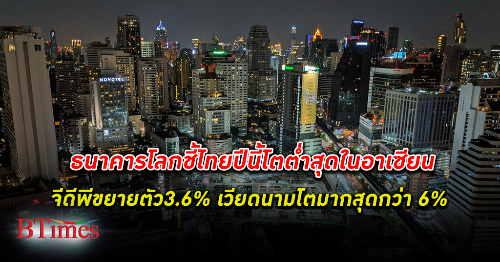 ธนาคารโลก ชี้ ไทย เศรษฐกิจ โตปีนี้ 3.6% ต่ำสุดกับอีก 4 ชาติอาเซียนเวียดนามโตมากสุดกว่า 6%
