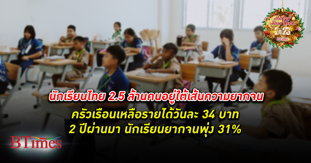ช็อคเด็กไทย! พบเด็ก นักเรียน ไทย ยากจน ครอบครัวมีรายได้วันละ 34 บาท กว่า 2.5 ล้านคน