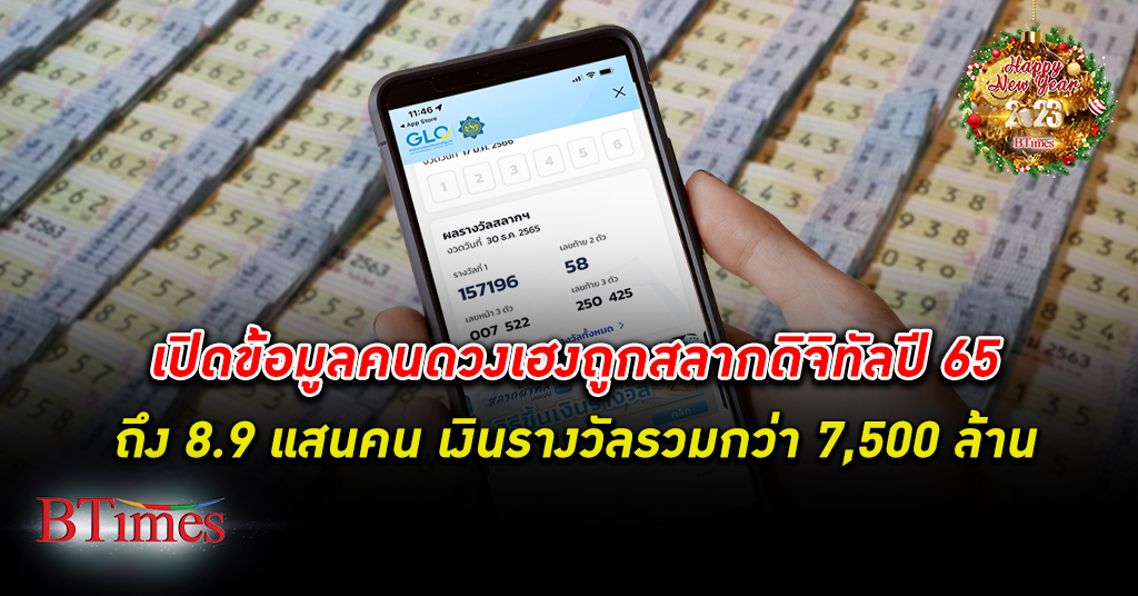 กรุงไทย เผยข้อมูล “สลากดิจิทัล” บนแอปฯ เป๋าตังปี 65 ปั้นเศรษฐีใหม่ถูกรางวัล 8.9 แสนคน