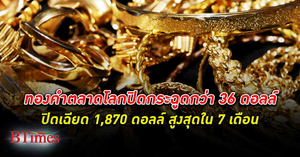 ราคา ทองคำ ตลาดโลกพุ่งทะยานกว่า 36 ดอลลาร์ ปิดเฉียด 1,870 ดอลล์ แพงสุดใน 7 เดือน