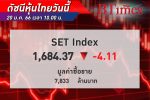 หุ้นไทย เปิดลบ! SET Index เปิดตลาด -4.11 จุด ดัชนีอยู่ที่ 1,684 จุด